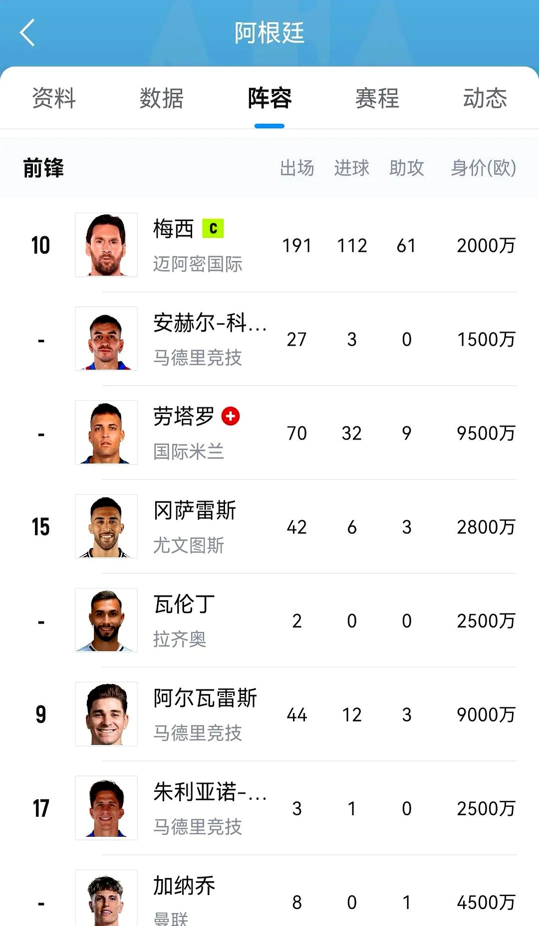 杏彩体育登录-包含博努奇再次入选阿根廷国家队，表现稳定引起国际米兰注意的词条