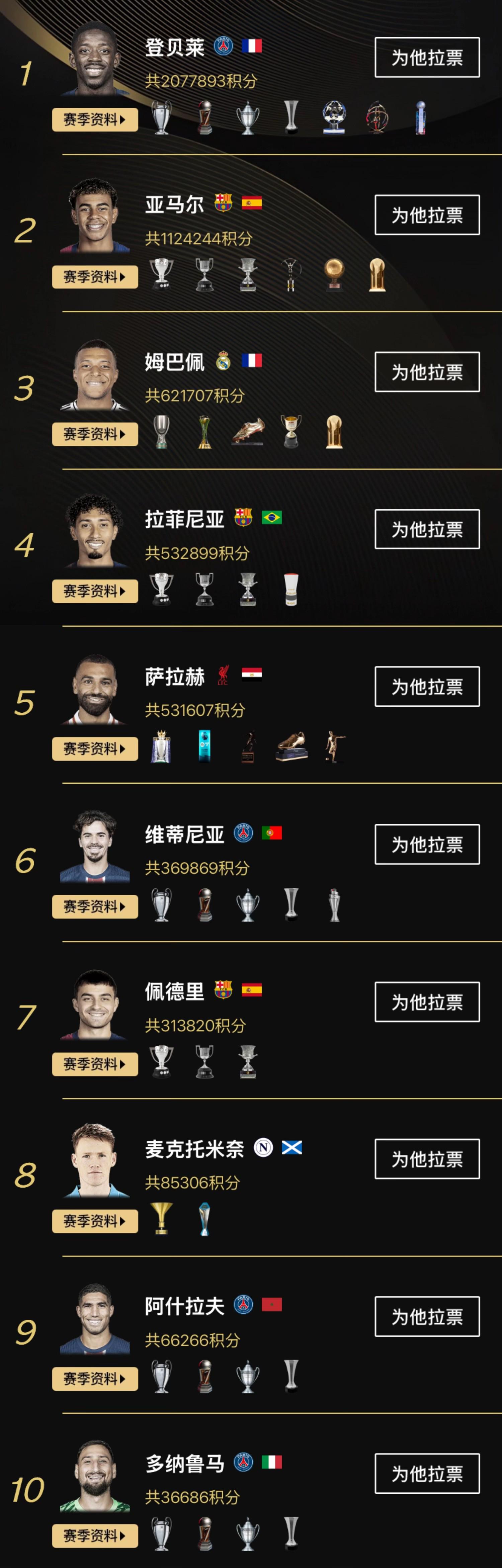 新晋球员登场，表现突出成为焦点的简单介绍