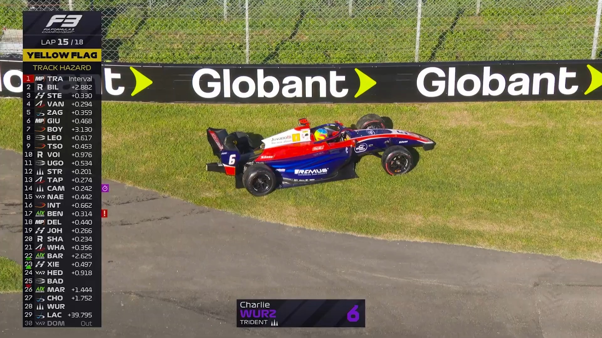 包含意大利选手冲刺领先，夺得头名的词条