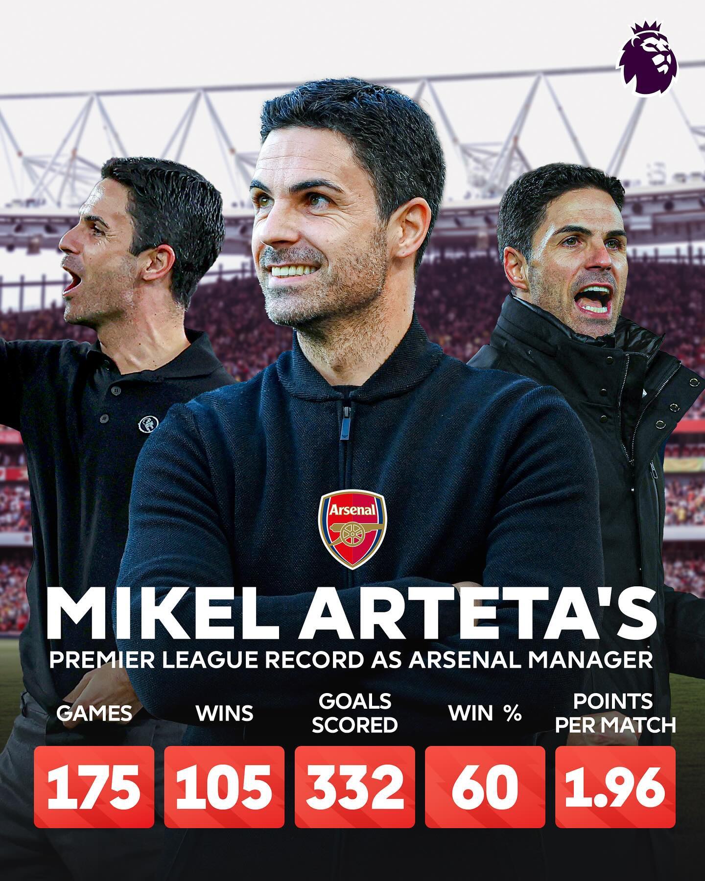 阿尔特塔灵活调整战术，阿森纳客场大捷